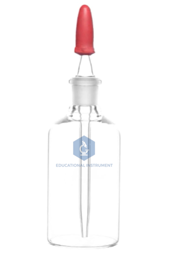 Dropping Bottle